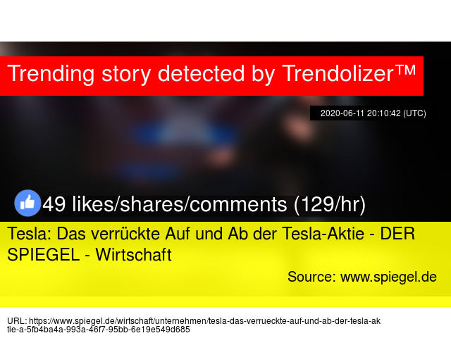 Tesla Das Verruckte Auf Und Ab Der Tesla Aktie Der Spiegel Wirtschaft